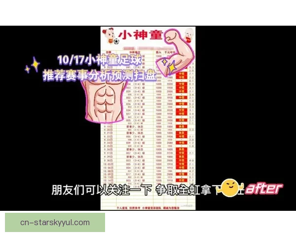 AI足彩预测11连红周末竞彩